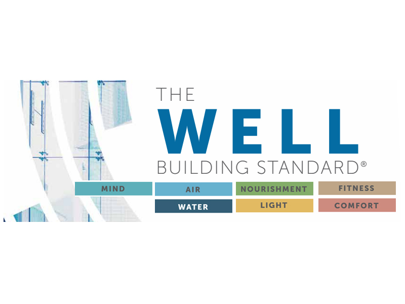 Well Building Standard: future of modern buildings