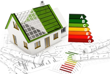 Світові тенденції енергоефективності